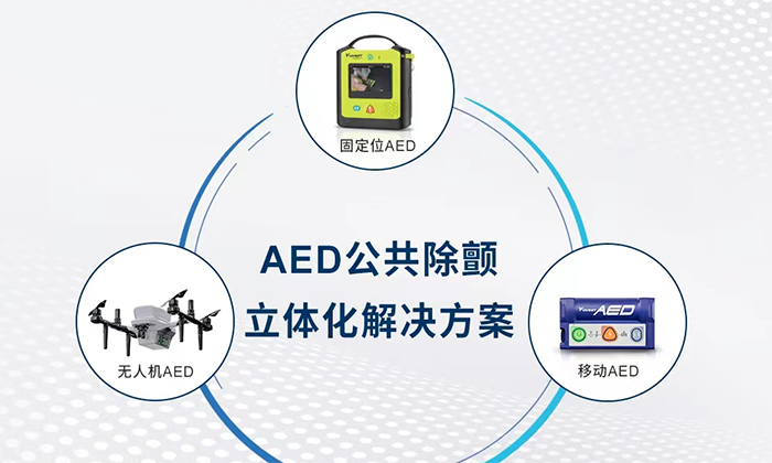 【器械之家】全球首創(chuàng)，AED立體布局開拓急救新維度